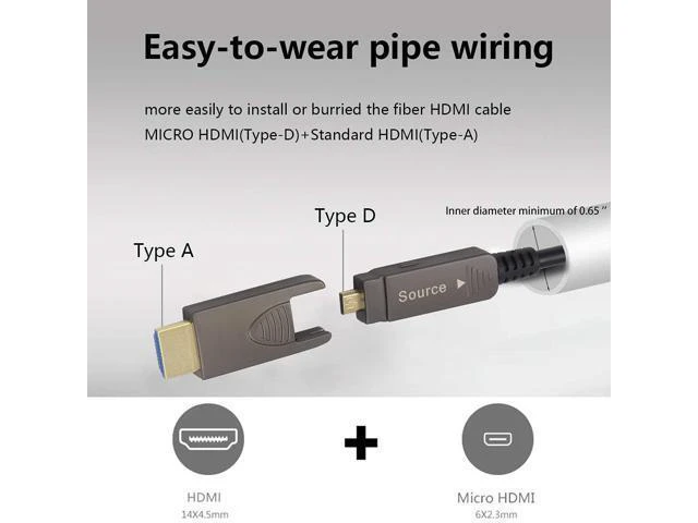 Alt view image 13 of 14 - 25ft 8K Fiber Optic HDMI Cable, Micro HDMI to HDMI 2.1, Detachable Type A+D, 48Gbps Ultra Speed, HDR, 3D, eARC, in Wall CL2 / CL3 Rated, Slim and Flexible for PS5 Project TV