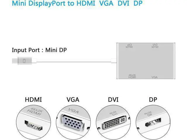 Alt view image 10 of 14 - Werleo 4-in-1 Mini Display Port to VGA HDMI DVI DP Adapter 4K Mini DP Thunderbolt 4-in-1 Adapter Converter for MacBook Air MacBook Pro Microsoft Surface Pro 2 3