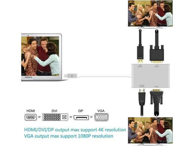 Alt view image 13 of 14 - Werleo 4-in-1 Mini Display Port to VGA HDMI DVI DP Adapter 4K Mini DP Thunderbolt 4-in-1 Adapter Converter for MacBook Air MacBook Pro Microsoft Surface Pro 2 3