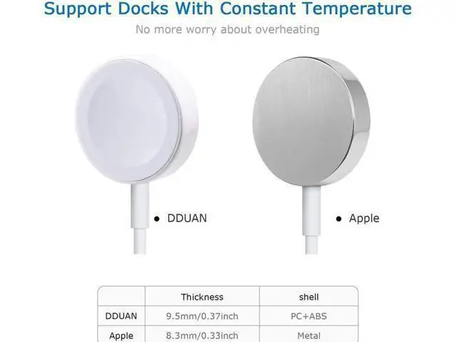 Alt view image 12 of 14 - Apple Watch Charger iWatch Charger Charging Cable Magnetic Wireless Portable Charger Pad 3.3 ft Charging Cable Cord for Apple Watch Series 3 2 1 All 38mm 42mm iWatch