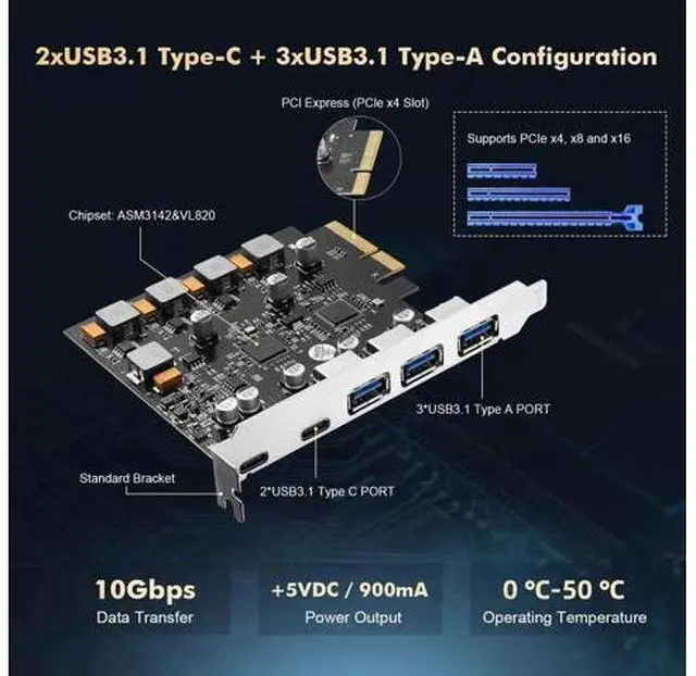 Alt view image 12 of 14 - Aomoproing PCIE to USB 3.2 Gen2 10G Expansion Card, 5 Port 3X USB Type-A and 2X Type-C Ports, Self-Powered, USB3.2 Hub Controller Adapter for Windows 10/11
