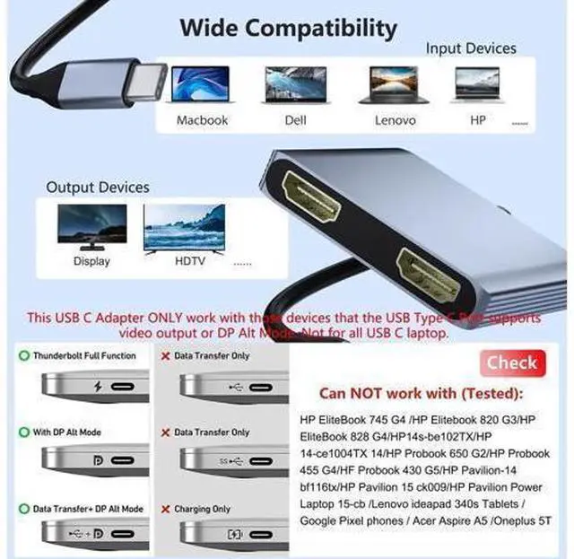 Alt view image 14 of 14 - USB C to Dual HDMI Adapter, HDMI Splitter for Dual Monitors Support C to 2 HD Splitter Extended Display for Type C Devices, MacOS only Mirrors Same Screen(SST), Windows Extend Two Different Screen