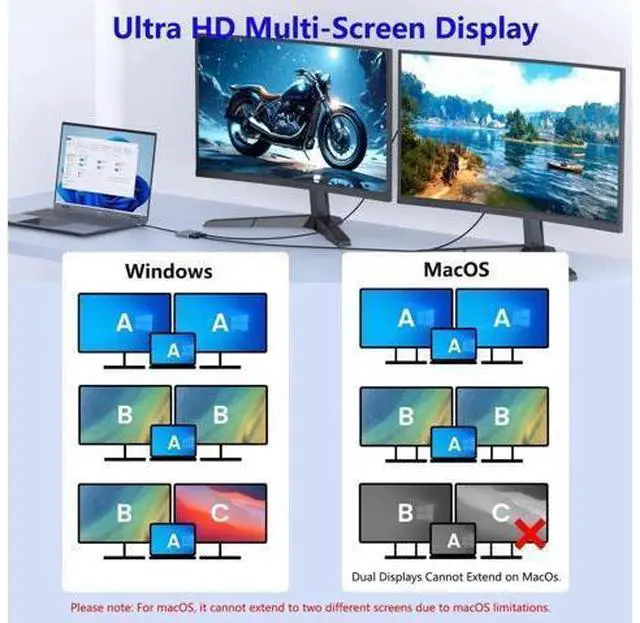 Alt view image 11 of 14 - USB C to Dual HDMI Adapter, HDMI Splitter for Dual Monitors Support C to 2 HD Splitter Extended Display for Type C Devices, MacOS only Mirrors Same Screen(SST), Windows Extend Two Different Screen