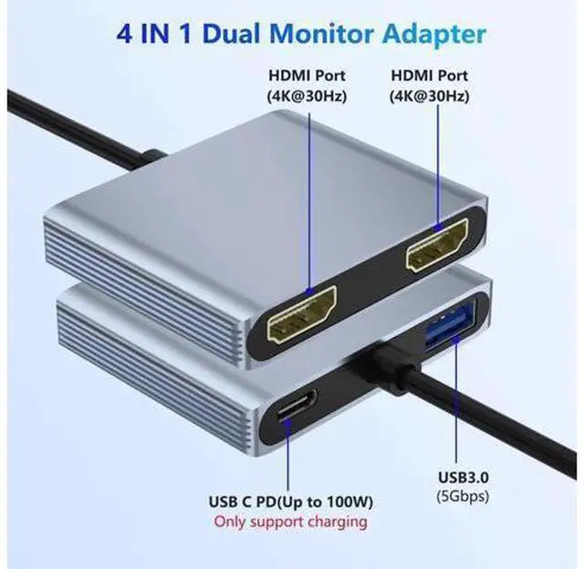 Alt view image 13 of 14 - USB C to Dual HDMI Adapter, HDMI Splitter for Dual Monitors Support C to 2 HD Splitter Extended Display for Type C Devices, MacOS only Mirrors Same Screen(SST), Windows Extend Two Different Screen