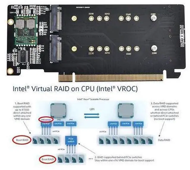 Alt view image 10 of 14 - M.2 NVME Gen 3.0 Adapter M.2 NVME AHCI X4 to PCIE Express 3.0 Gen3 X16 Raid Card VROC Raid0 Hyper Adapter