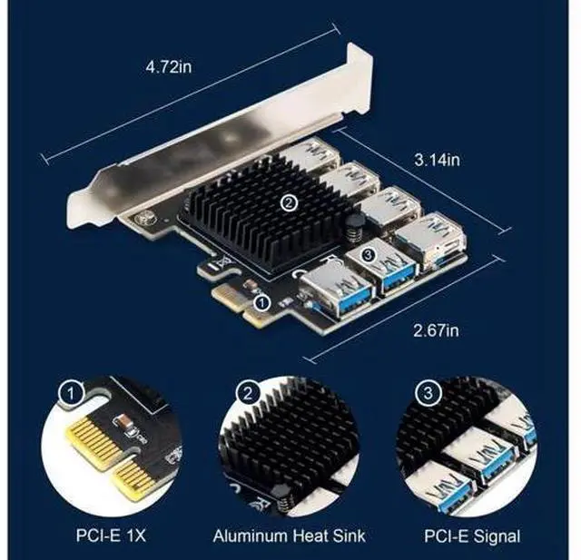 Alt view image 11 of 12 - Aomoproing PCIe 1 to 6 Riser Card, Pcie Splitter 1 to 6 PCI Riser Card, 6 Risers into 1 PCI Card, PCIe Multiplier Risers 1X to External 6 PCI-e USB3.0 Adapter for ETH Miner GPU Crypto Bitcoin