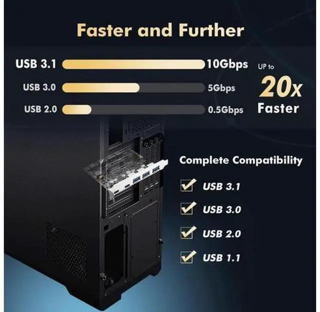 Alt view image 9 of 14 - Aomoproing PCIE to USB 3.2 Gen2 10G Expansion Card, 5 Port 3X USB Type-A and 2X Type-C Ports, Self-Powered, USB3.2 Hub Controller Adapter for Windows 10/11