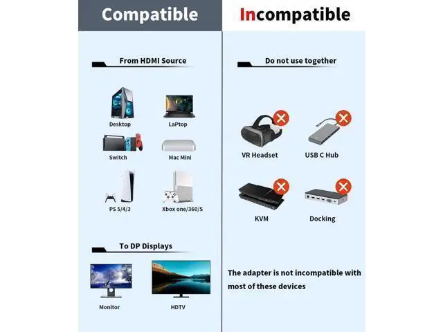 Alt view image 11 of 12 - 3.3FT HDMI Male to DP Male Cable with USB Power, 4K@60Hz 2K@120Hz 1080P@165Hz for PS5, Xbox, Switch, Laptop