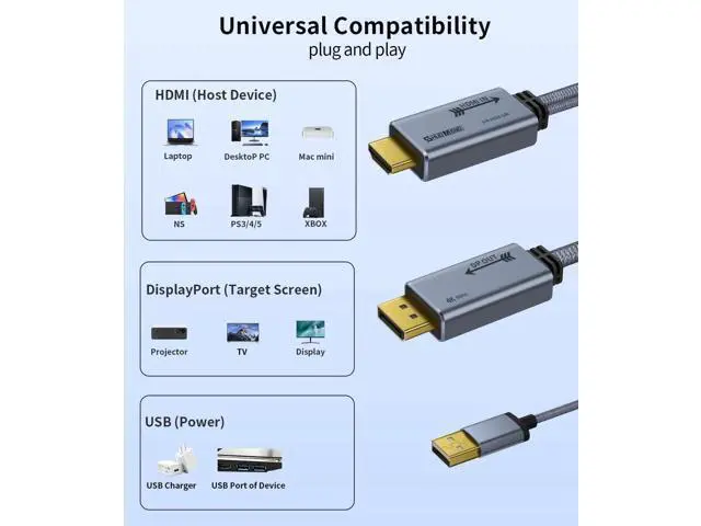 Alt view image 12 of 12 - 3.3FT HDMI Male to DP Male Cable with USB Power, 4K@60Hz 2K@120Hz 1080P@165Hz for PS5, Xbox, Switch, Laptop
