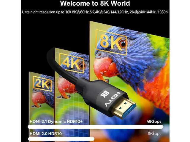 Alt view image 14 of 14 - 8K HDMI 2.1 Cable 15 FT, In-Wall CL3 Rated HDMI 2.1 Cord, Support 8K@60Hz, 4K@120Hz, HDR10+, eARC, SBTM, VRR, QFT, ALLM, 3D, HDCP 2.3 for TV, Monitor, Computer, Laptop, PS5, Xbox, Projector, Soundbar