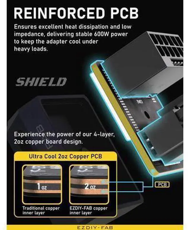 Alt view image 12 of 14 - Aomoproing PCIe 5.0 Adapter - 600W 12+4pin, 16pin 12VHPWR GPU Power Connector, 12V-2x6 GPU Adapter,180 Degree Right Angle - Compatible with RTX 3090Ti, 4070Ti, 4080, 4090 GPU- STD Type, Purple, 1 Pack