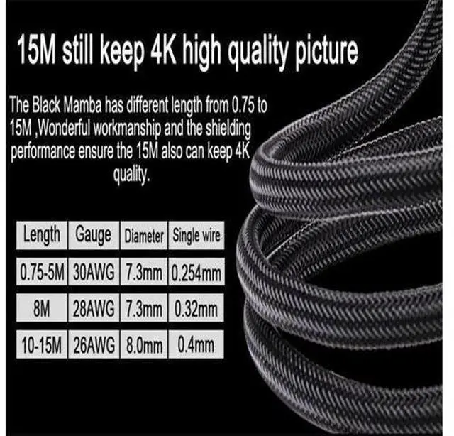 Alt view image 11 of 14 - AOMOPROING HDMI 2.0 Cable, High Speed HDMI 2.0 4K Ultra HD Silver Cable Supports Ethernet, Xbox Play Station, PS3, PS4, PC, TV (10m/32 ft., Black) 6.5 ft.