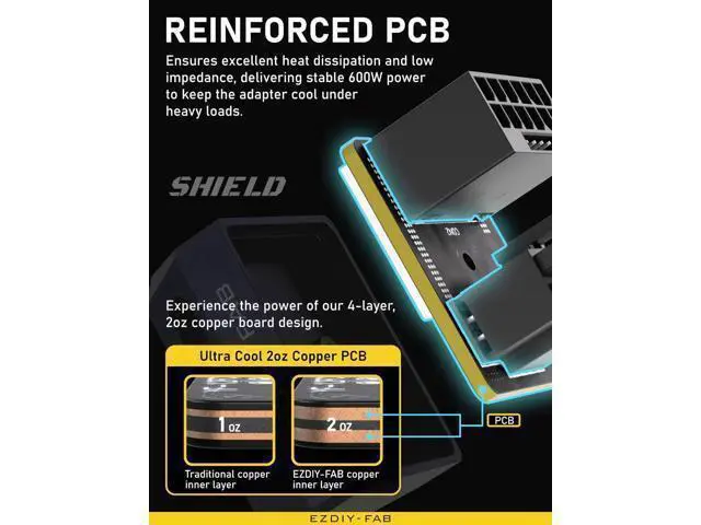 Alt view image 12 of 14 - Aomoproing PCIe 5.0 GPU Power Adapter - 600W 12+4pin, 16pin 12VHPWR Connector, 12V-2x6 GPU Adapter, 180 Degree Right Angle - Compatible with RTX 3090Ti, 4070Ti, 4080, 4090 - RVS Type, Purple, 1 Pack