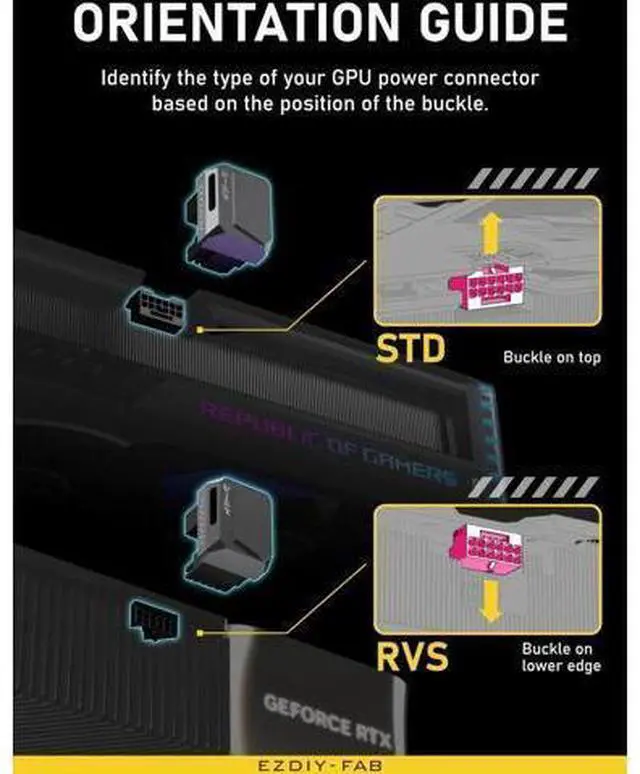 Alt view image 11 of 14 - PCIe 5.0 Adapter - 600W 12+4pin, 16pin 12VHPWR GPU Power Connector, 12V-2x6 GPU Adapter,180 Degree Right Angle - Compatible with RTX 3090Ti, 4070Ti, 4080, 4090 GPU - STD Type, Black, 1 Pack