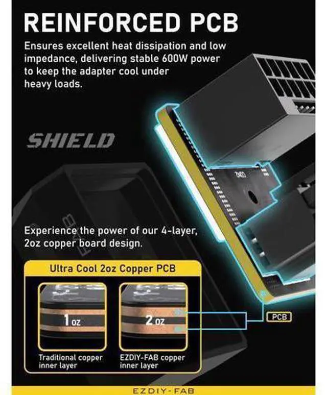 Alt view image 13 of 14 - PCIe 5.0 Adapter - 600W 12+4pin, 16pin 12VHPWR GPU Power Connector, 12V-2x6 GPU Adapter,180 Degree Right Angle - Compatible with RTX 3090Ti, 4070Ti, 4080, 4090 GPU - STD Type, Black, 1 Pack