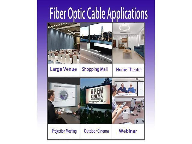 Alt view image 11 of 14 - 25ft 8K Fiber Optic HDMI Cable, Micro HDMI to HDMI 2.1, Detachable Type A+D, 48Gbps Ultra Speed, HDR, 3D, eARC, in Wall CL2 / CL3 Rated, Slim and Flexible for PS5 Project TV
