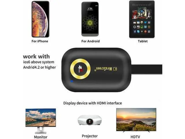 Alt view image 9 of 10 - Aomoproing 4K WIFI 1080P Wireless Display TV Dongle Adapter HDMI Receiver Airplay Miracast