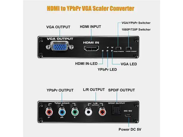 Alt view image 9 of 14 - HDMI to Component Converter 1080P HDMI to YPbPr/VGA, HDMI to RGB Converter, HDMI in Component Out Converter with SPDIF Output for MacBook TV Blu-Ray DVD PS4 DVD, PSP, Xbox 360