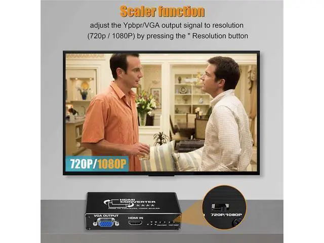 Alt view image 12 of 14 - HDMI to Component Converter 1080P HDMI to YPbPr/VGA, HDMI to RGB Converter, HDMI in Component Out Converter with SPDIF Output for MacBook TV Blu-Ray DVD PS4 DVD, PSP, Xbox 360