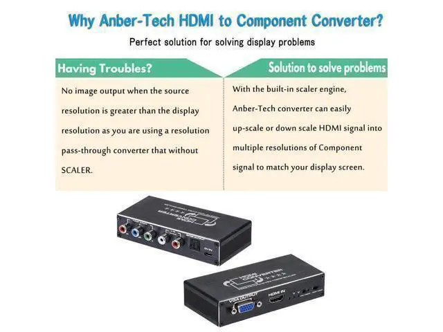 Alt view image 14 of 14 - HDMI to Component Converter 1080P HDMI to YPbPr/VGA, HDMI to RGB Converter, HDMI in Component Out Converter with SPDIF Output for MacBook TV Blu-Ray DVD PS4 DVD, PSP, Xbox 360