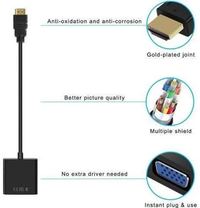 Alt view image 14 of 14 - AOMOPROING 3 Pack HDMI to VGA Adapter Cable Converter (Male to Female) ,adapter 1080P for PC, Hfor Computer, Desktop, Laptop, PC, Monitor, Projector, HDTV