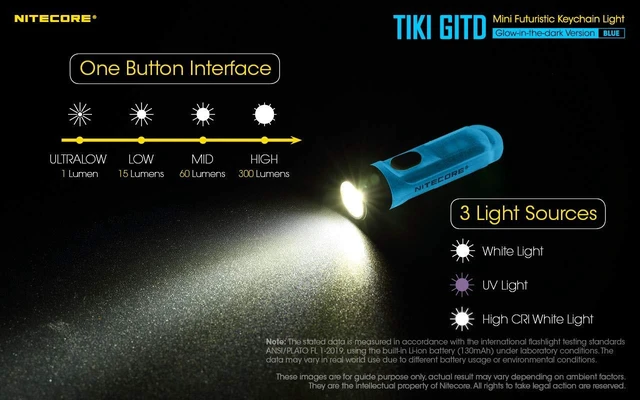 Alt view image 10 of 12 - Tiki GITD Blue Keychain Flashlight with UV & High CRI Light, 300 Lumen Everyday Carry EDC USB-C Rechargeable with Charging Cable
