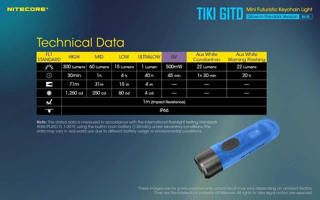 Alt view image 11 of 12 - Tiki GITD Blue Keychain Flashlight with UV & High CRI Light, 300 Lumen Everyday Carry EDC USB-C Rechargeable with Charging Cable