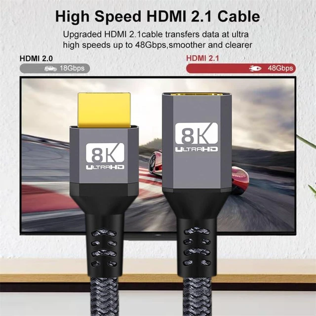 Alt view image 9 of 14 - HDMI 2.1 UHD 8K Extension Cable Male to Female Ultra-HD 8K 60hz 4K 120hz Cable 48Gbs with Audio 3D HDMI Cord 150CM