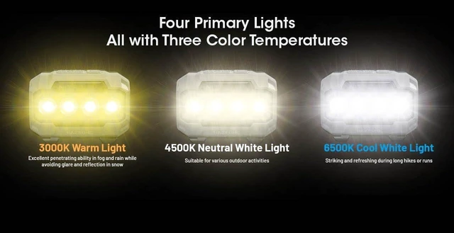 Alt view image 10 of 14 - HA23 UHE 600 Lumen Camping Headlamp, Lightweight, Bright with 3X AAA Batteries Multiple Color Temperatures, Red Light Sticker (Black)