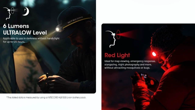 Alt view image 11 of 14 - HA23 UHE 600 Lumen Camping Headlamp, Lightweight, Bright with 3X AAA Batteries Multiple Color Temperatures, Red Light Sticker (Black)