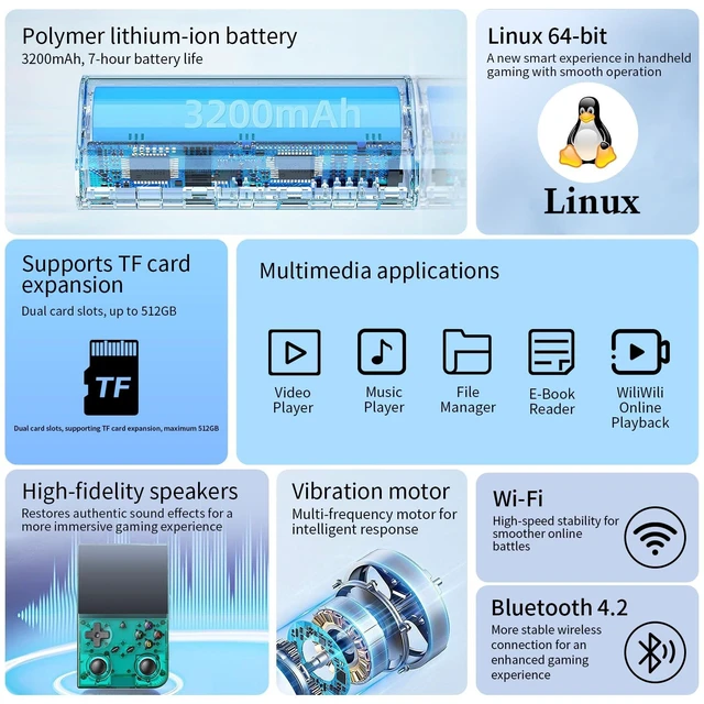 Alt view image 12 of 14 - RG35XX Pro Handheld Game Consoles RG35XXPro Retro Gaming Console with 64GB Card 4353 Games Video Game Console Pocket Arcade Support 30+ Simulators WiFi Bluetooth HD Output Transparent Teal