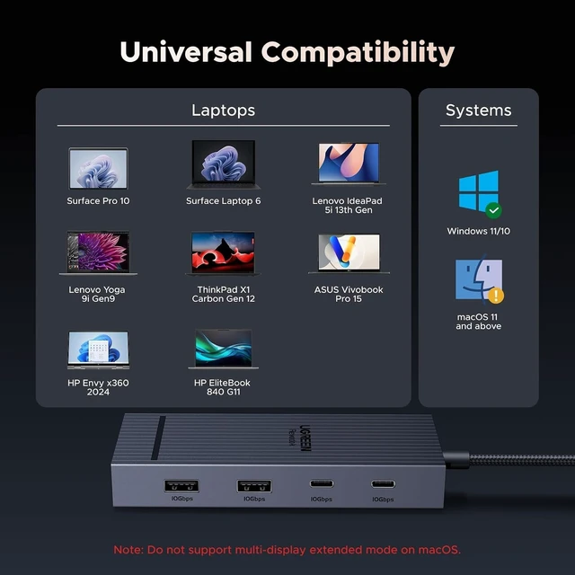 Alt view image 14 of 14 - UGREEN 7 in 1 Docking Station Dual Monitor, USB C Hub Dual 4K@60Hz HDMI Display, 10Gbps USB-A/C Data Ports, 100W PD, Aluminum Revodok Pro Laptop Docking Station for HP, Thinkpad, Dell and More