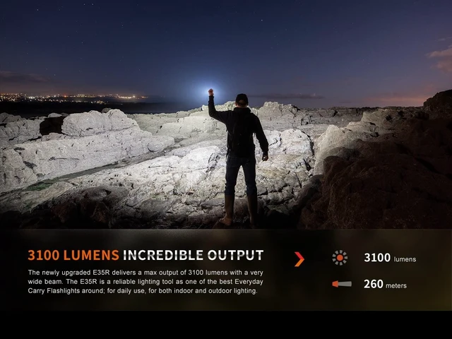 Alt view image 9 of 14 - E35R EDC Flashlight, 3100 Lumens USB-C Rechargeable High Lumen Performance Flashlight with LumenTac Organizer (Black)