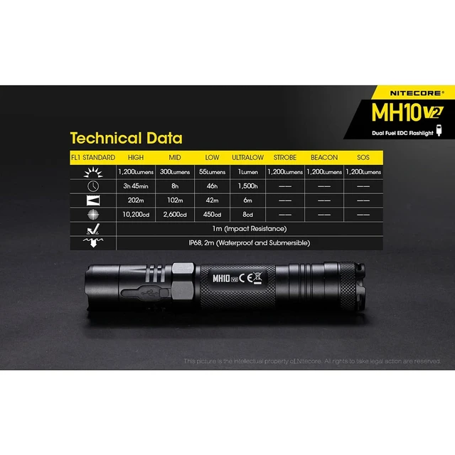 Alt view image 13 of 14 - MH10 v2 Rechargeable Flashlight, 1200 Lumen LED USB-C Fast Charging Side Switch Compact for EDC Pocket Carry with LumenTac Organizer