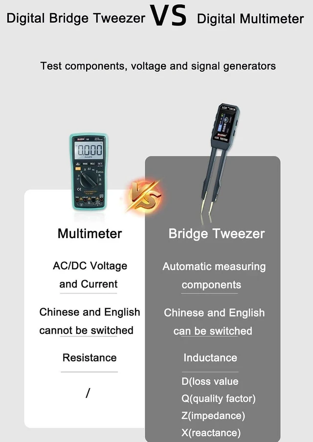 Alt view image 13 of 14 - LCR-101A Digital Bridge Tweezer TFT Color Display Screen with Rechargeable Lithium Battery LCR Meter Digital