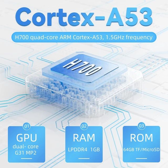 Alt view image 11 of 14 - RG35XX 2024 Retro Gaming Consoles with 64GB Card rg35xx Handheld Game Console 3.5 inch IPS Screen Linux System Classic Emulator Hand Held Gaming Console Support HDMI TV Output Gray