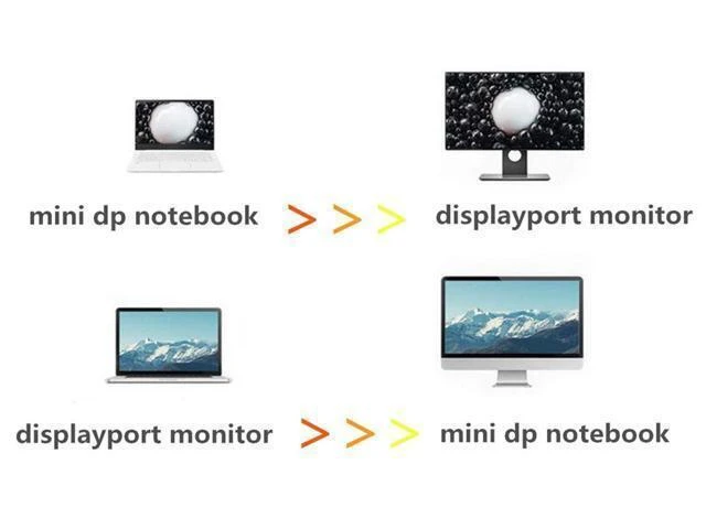 Alt view image 12 of 14 - 2M 6.6FT Mini DP to DisplayPort Cable 8K(7680x4320)@60Hz 4K@144Hz Display Port 1.4 Bi-Directional Transmission DP to Mini DisplayPort 8K
