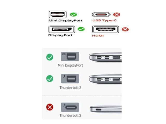 Alt view image 13 of 14 - 2M 6.6FT Mini DP to DisplayPort Cable 8K(7680x4320)@60Hz 4K@144Hz Display Port 1.4 Bi-Directional Transmission DP to Mini DisplayPort 8K
