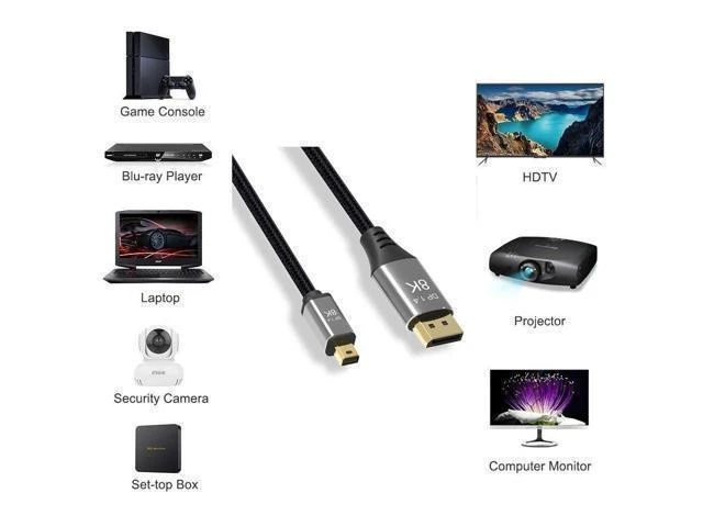 Alt view image 14 of 14 - 2M 6.6FT Mini DP to DisplayPort Cable 8K(7680x4320)@60Hz 4K@144Hz Display Port 1.4 Bi-Directional Transmission DP to Mini DisplayPort 8K