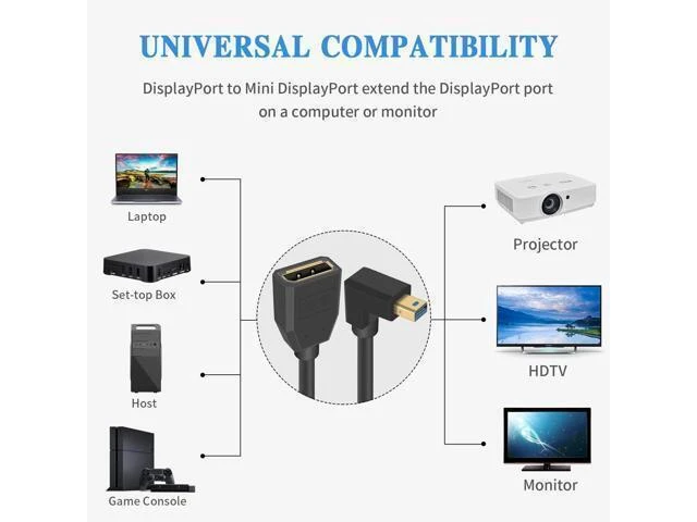 Alt view image 9 of 14 - Displayport to Mini Displayport Extension Cable 1.4, 8k Mini DP to DP, Up Angle Mini Displayport Male to Displayport Female Extention Cable for Laptop PC TV Gaming Monitor. 1Ft/30cm
