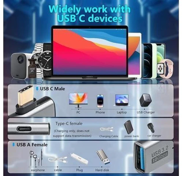 Alt view image 11 of 14 - USB C to USB 3.2 10Gbps Type C to USB A Female OTG Adapter and 100W PD Power Supply Adapter for Laptop Tablet Phone - Grey
