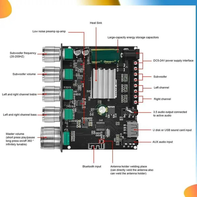 Alt view image 6 of 8 - YS-S100L Bluetooth 5.0 Subwoofer Amplifier Board 2.1 Channel Audio Amplifier Board Module Digital Power Amplifier Board