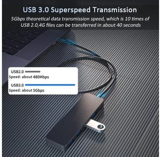 Alt view image 10 of 14 - USB Hub VIENON 4-Port USB 3.0 Hub USB Splitter USB Expander for Laptop Xbox Flash Drive HDD Console Printer Camera Keyborad Mouse- Black/USB Port