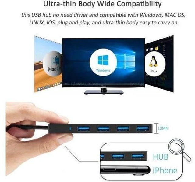 Alt view image 13 of 14 - USB Hub VIENON 4-Port USB 3.0 Hub USB Splitter USB Expander for Laptop Xbox Flash Drive HDD Console Printer Camera Keyborad Mouse- Black/USB Port