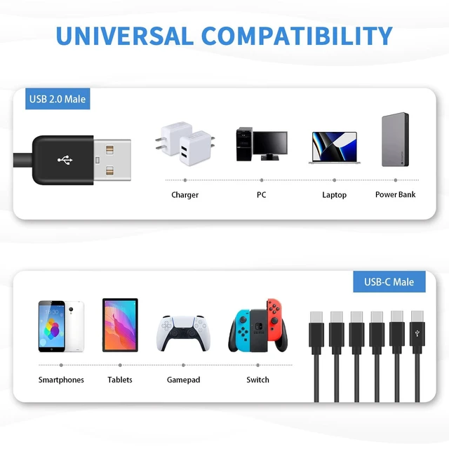 Alt view image 12 of 14 - USB A to USB C Splitter Cable Multi USB C Splitter Cable 6 in 1 USB 2.0 Type A Male to 6 Type C Male Charging Cord for USB Type-C Phone Tablet 5ft