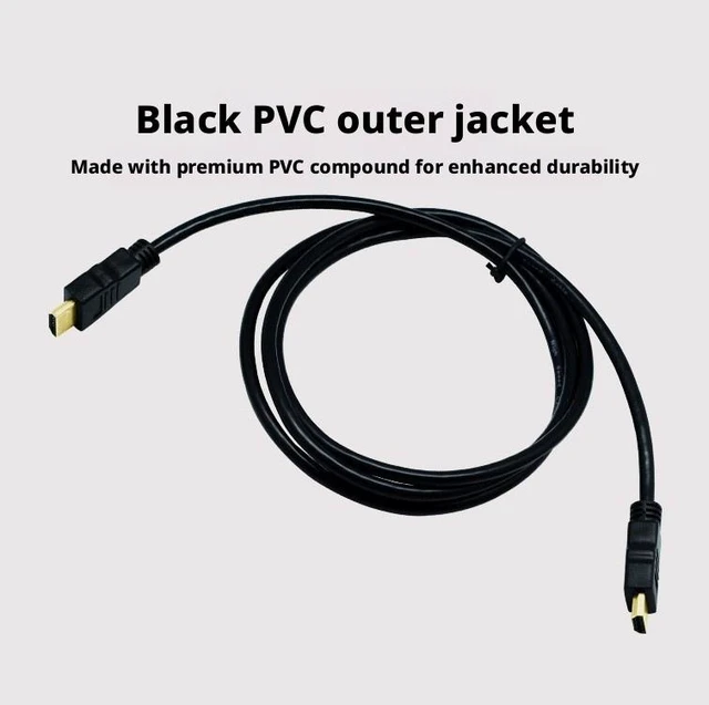 Alt view image 11 of 11 - SOEWIOU HDMI 1.4 Cable, 59 Inch 1080P Full HD High Speed HDMI Cord, Data Connection Wire for PC TV Monitor Set-Top Box Laptop Game Console