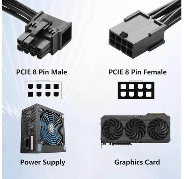 Alt view image 9 of 14 - 8-Pin Extension Cord PCIE 8 Pin Female to Right Angle Male PCIE Express Power Adapter Cable for Graphics Card 18AWG 15CM/5.9Inch (Left)