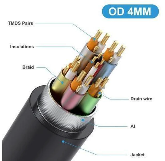 Alt view image 8 of 10 - 1ft Micro HDMI to HDMI 8K Cable, 2.1 Version 48Gpbs Straight Micro HDMI Male to Straight HDMI Male UHD 3D Cable for Xbox PS4 PS5 TV Switch, 8K@60HZ