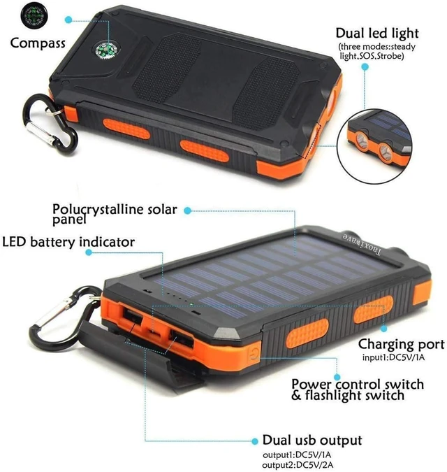 Alt view image 9 of 14 - SOEWIOU Upgrade Solar Power Bank, Portable Charger, 20000mAh Solar Charger with Dual LED Flashlight 2 USB A Ports + USB C Port and Compass,Waterproof External Backup Battery Pack for Camping, Outdoor