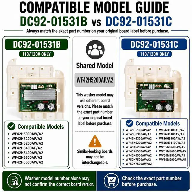 Alt view image 5 of 7 - DC92-01531B 110/120V Washer Inverter Control Board PCB Compatible with Samsung Washer WF42H5000AW/A2 WF42H5200AF/A2, Replaces AP5955156 3996732 PS10063192, for 3C2 3E2 AE6